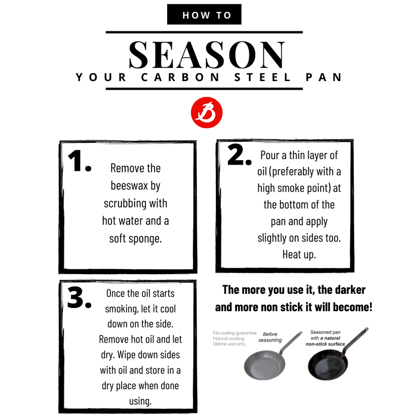 MINERAL B PRO - Omelet Pan