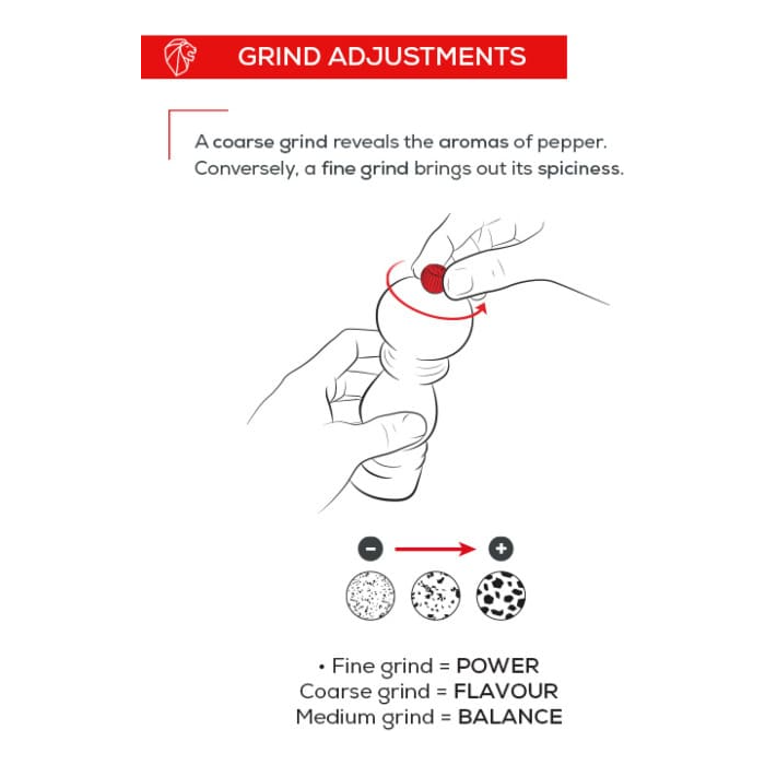 Paris Pepper Mill Chocolate