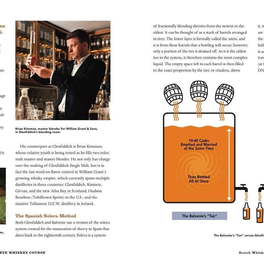 Complete Whiskey Course Cocktail Book